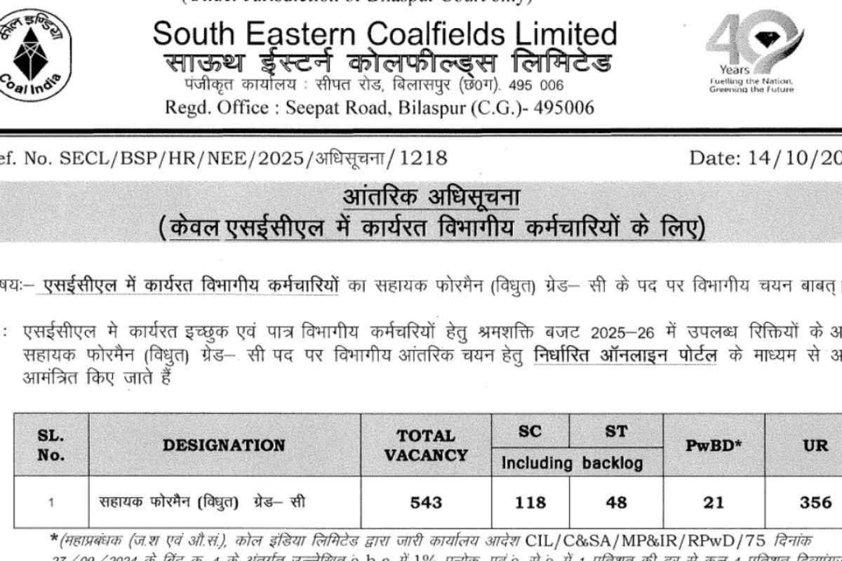 SECL Assistant Foreman Recruitment 2025