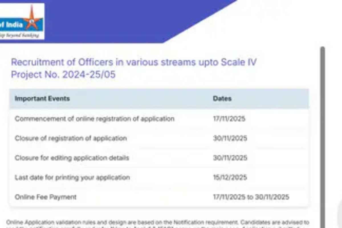 Bank of India Officers Recruitment 2025: